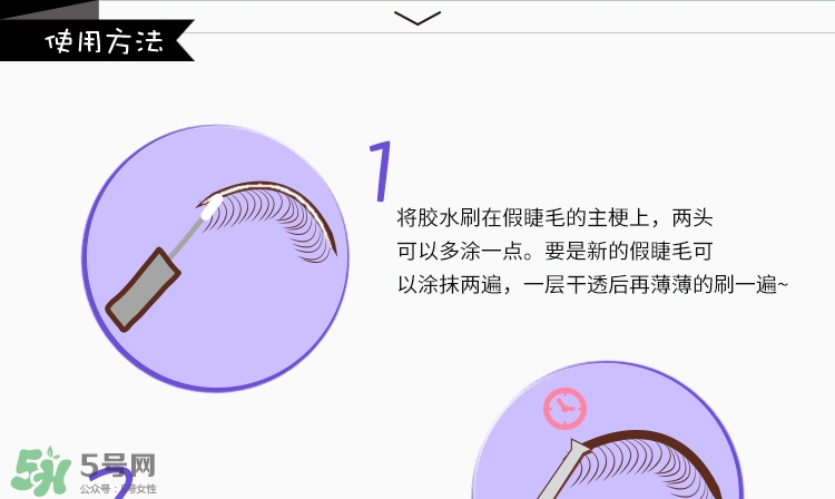 dup�ٽ�ë��ٱ��ͼ�Ա�